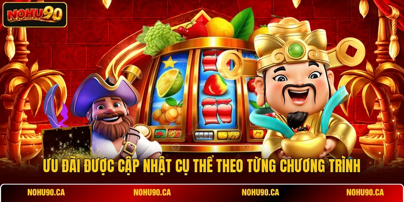 Ưu đãi được cập nhật cụ thể theo từng chương trình Ưu đãi được cập nhật cụ thể theo từng chương trình